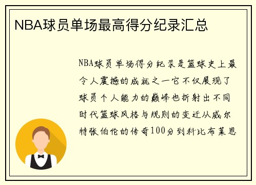 NBA球员单场最高得分纪录汇总